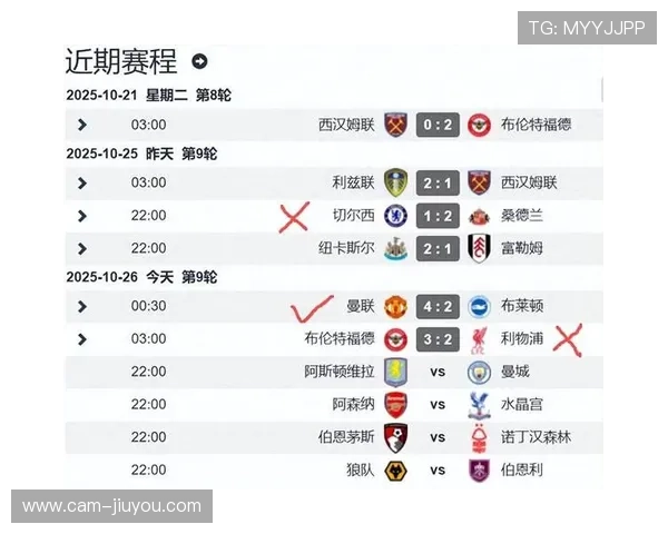 迪亚斯铁树开花扳平比分，打入个人近四年多来英超首球