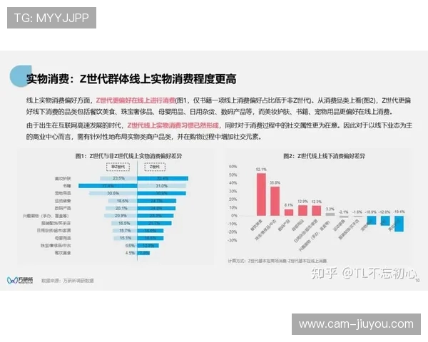 实时数据画像引擎嵌入生产链条 赋予观众群体多维度的周边交互参与感
