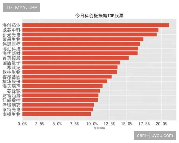 进攻转化率对比：那不勒斯15.3%高于米兰12.8%，xG效率1.83vs1.52